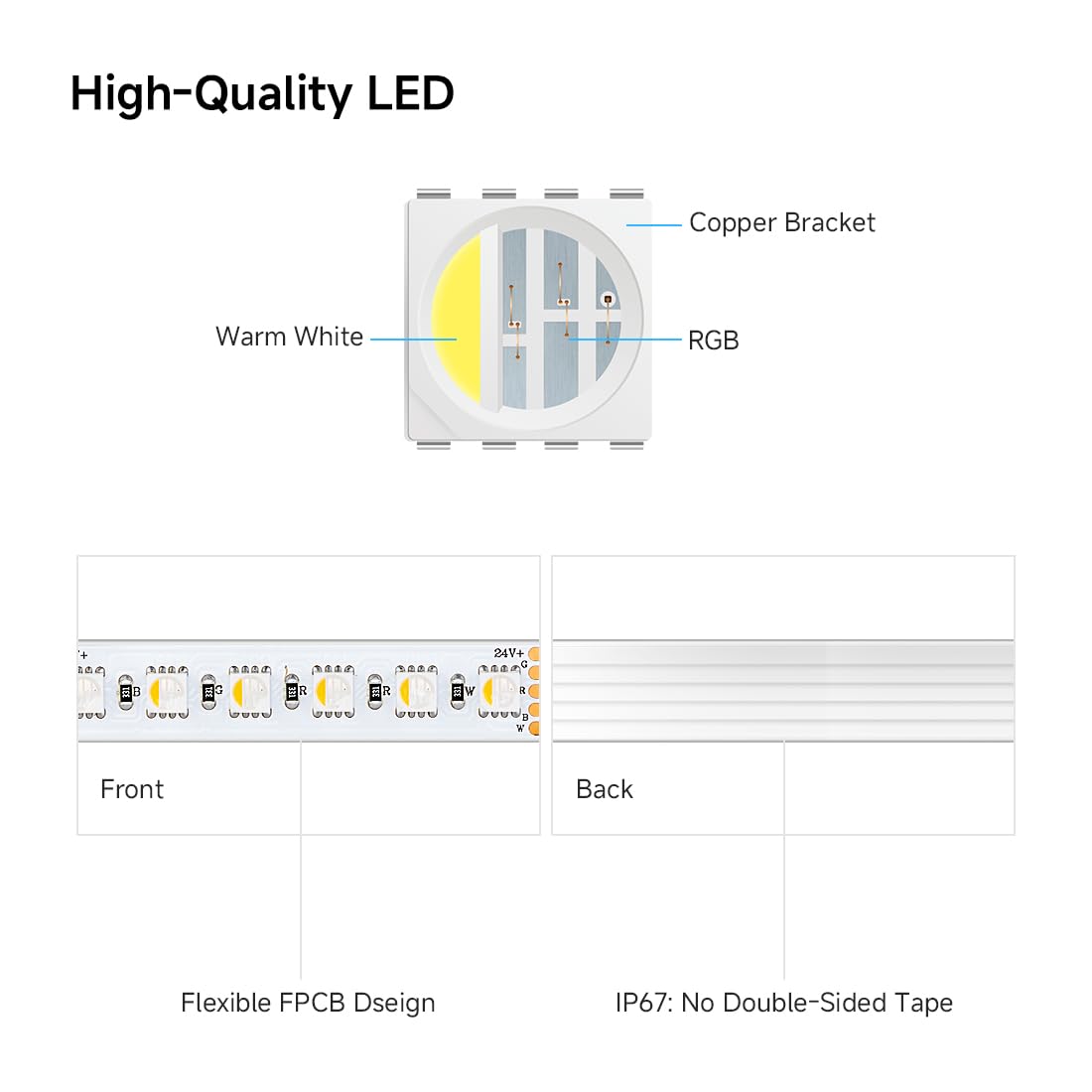 Btf-Lighting 5050 Rgbw Rgb+Cool White(6000K-7000K) 4 Colors In 1 Led 5M 16.4Ft 96Led/M Dc24V Multi-Colored Led Tape Lights Ip67