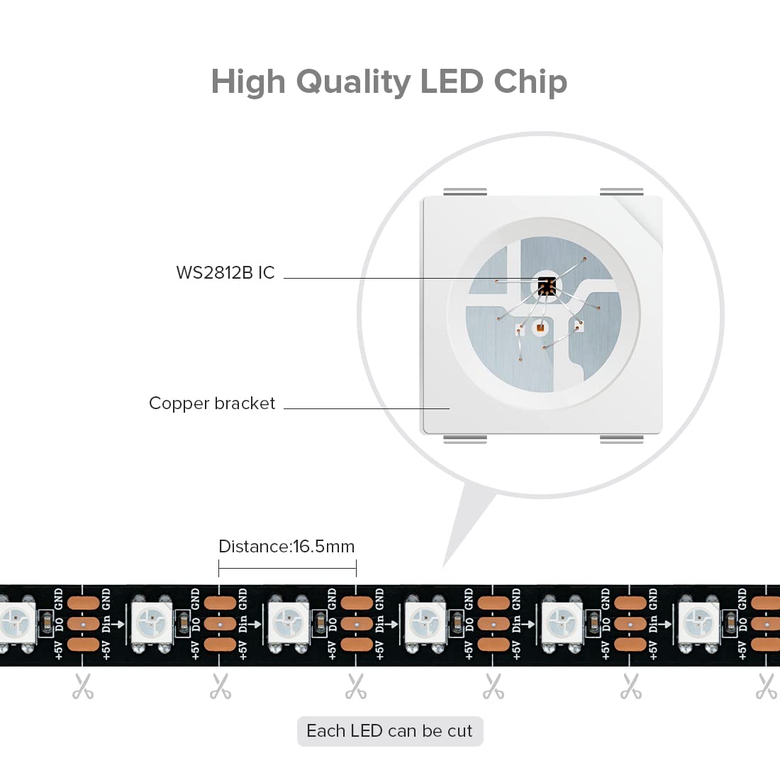 Sezo Ws2812B Led Strip Light 3.3Ft, 144 Rgb Leds, Ip30 Non-Waterproof, Flexible