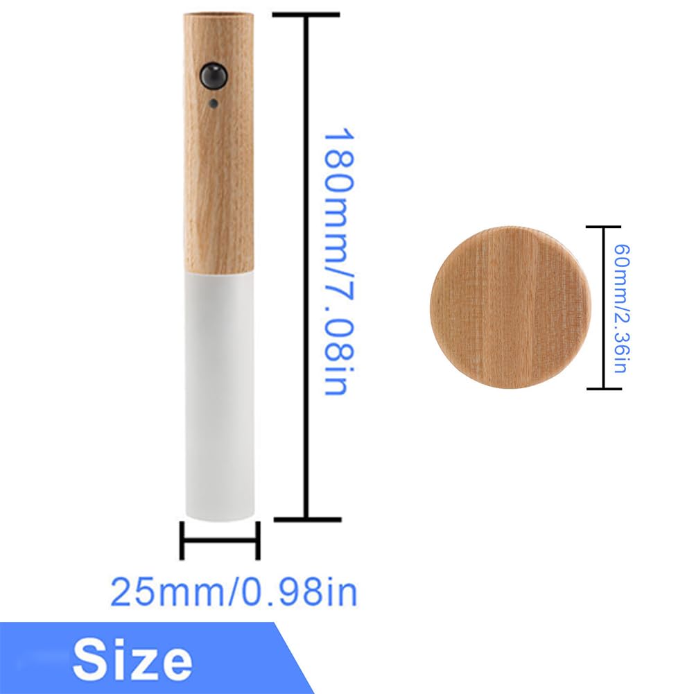 Landgoo Led Wall Sconces Motion Sensor Lights Portable 360 Lamps Battery Operated Rechargeable Warm Vanity Lighting Fixture Mode