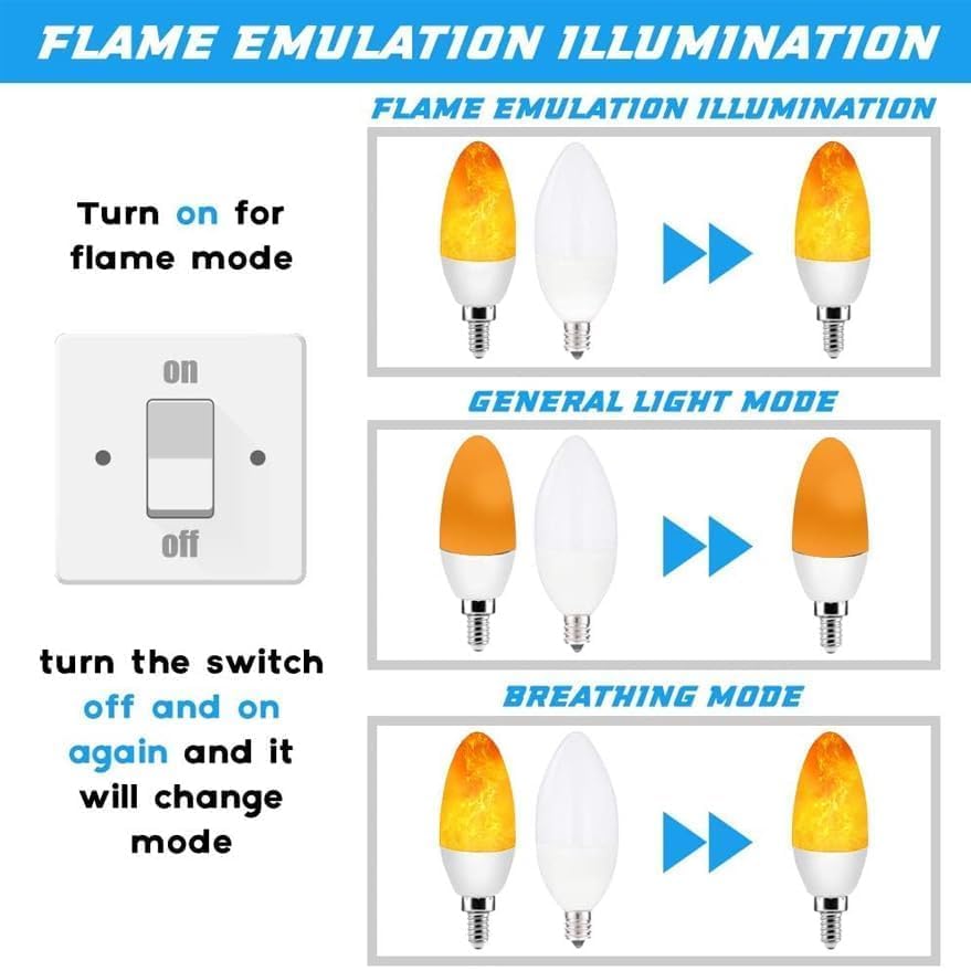 Icrius Led Flame Light Bulbs E12 (2-Pack) - Warm Yellow Flickering Flame Effect Lights For Christmas, Halloween, Parties, Firepl