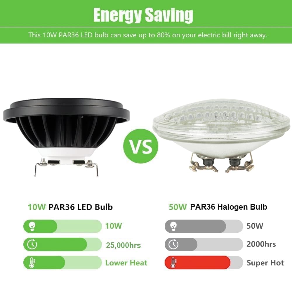 Makergroup Par36 Landscape Led Light Bulb 7W 12V Low Voltage Waterproof Spotlight For Outdoor Yard Lighting Tree Light  In-Ground Well Light  Warm White 2700-3000K