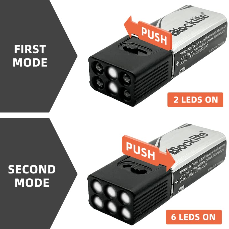 BLOCKLITE 2 Pack LED Mini Flashlights - High Lumens, Compact, Black, Portable, Replaceable Battery, Perfect for Camping and Halloween Gifts