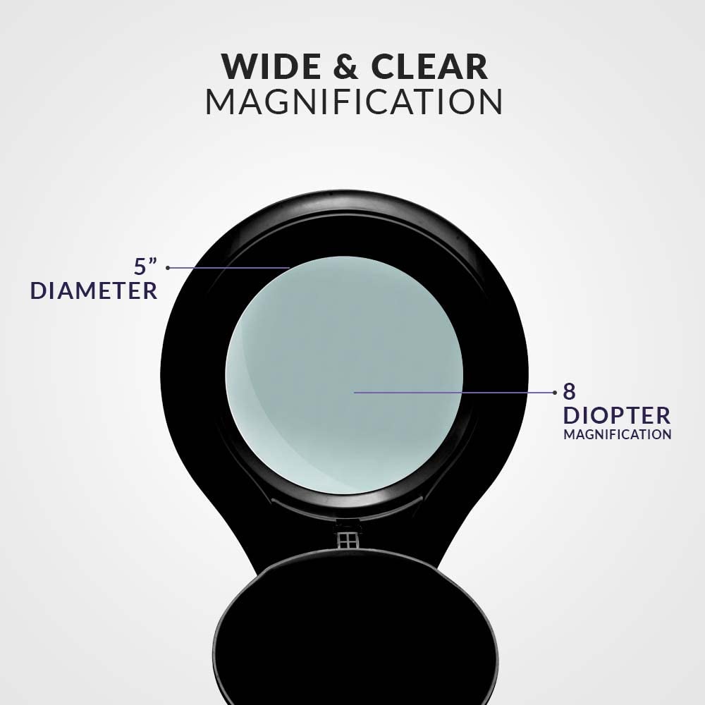Neatfi LED Magnifying Lamp with Clamp, 1200 Lumens, Dimmable, 5in Lens, 8 Diopter, Iron, Black, Model 9003LED