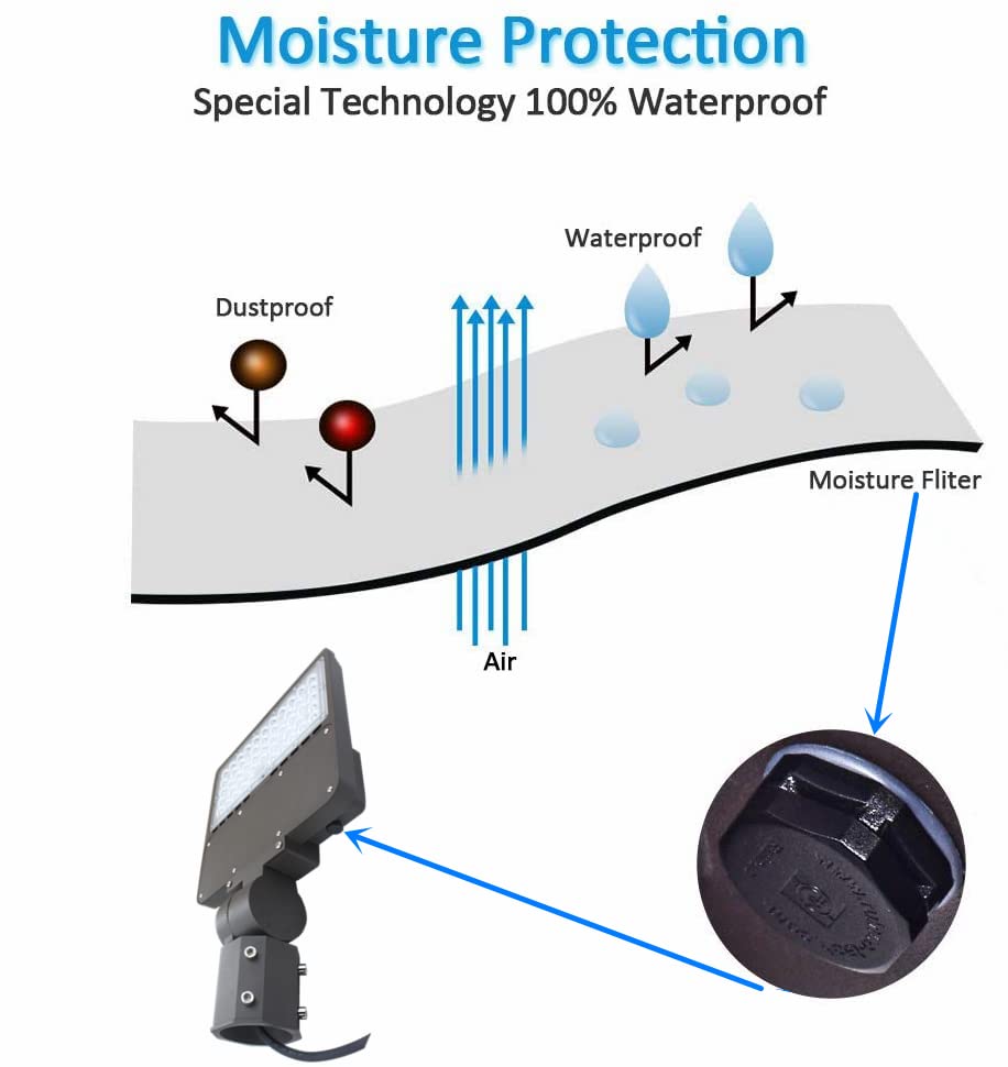Eccfutll 100W Led Parking Lot Light, 14000Lm, Dusk To Dawn, Adjustable Slip Fitter,