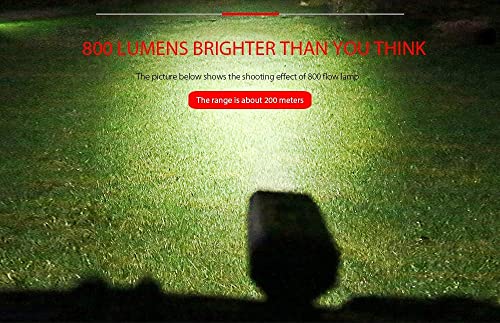 Lista Waterproof Rechargeable USB Charging Cycle Front LED Light Headlight