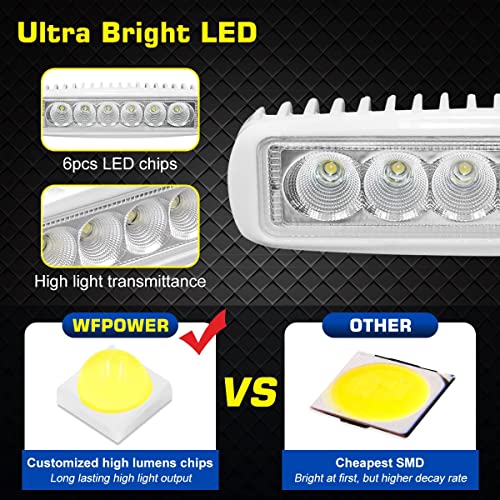 Wfpower Boat Light 2 Pack, Led Marine Spotlights Waterproof, 6 Inch Deck Dock Flood Light For Boat Accessories Pontoon Fishing T