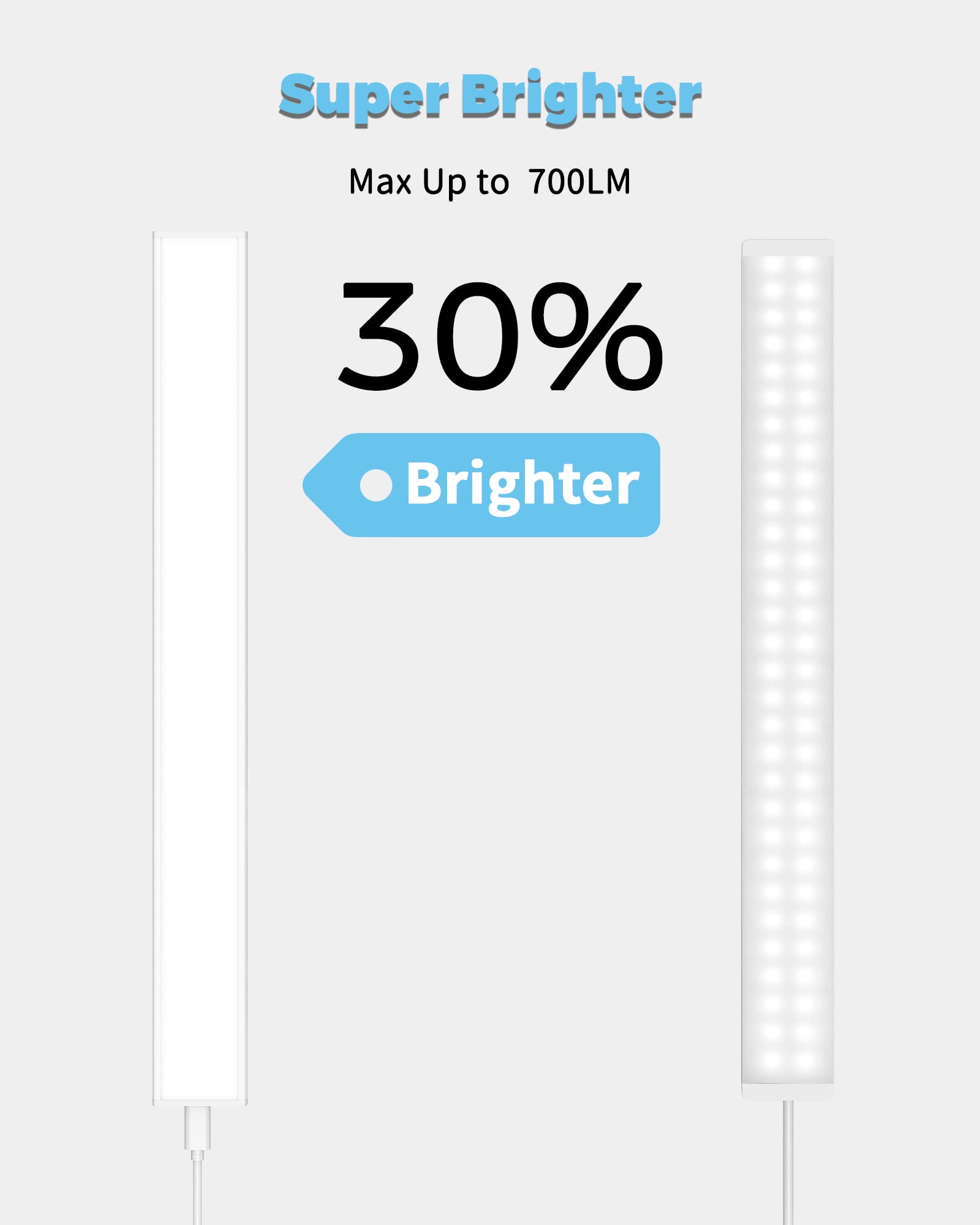 Asoko Plug-In Under Cabinet Lighting, 16Inch Led Workbench Lights With Super Brighten 700Lumen And Dimmable 6000K Cool White, Me