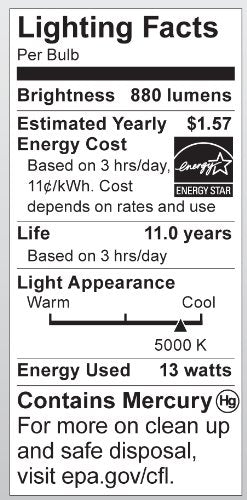 Satco S7219 13W T2 Mini Spiral LED Light Bulb, 5000K, White, 120V, Equivalent to 60W Incandescent for Enclosed Fixtures