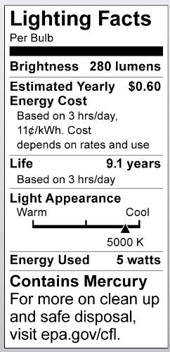 Satco S7263 5-Watt Medium Base T2 Mini Spiral, 5000K, 120V, Equivalent To 30-Watt Incandescent Lamp For Enclosed Fixtures, White