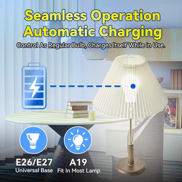 Neporal Rechargeable Light Bulbs, 2600mAh Battery Backup, E26/E27, White, 4 Count, Emergency Lights for Home