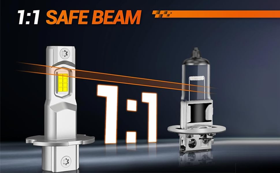 SEALIGHT H3 LED Fog Light Bulbs, 12,000LM Brightness, Mini Size, Plug-n-Play, H3/H3ll, Pack of 2