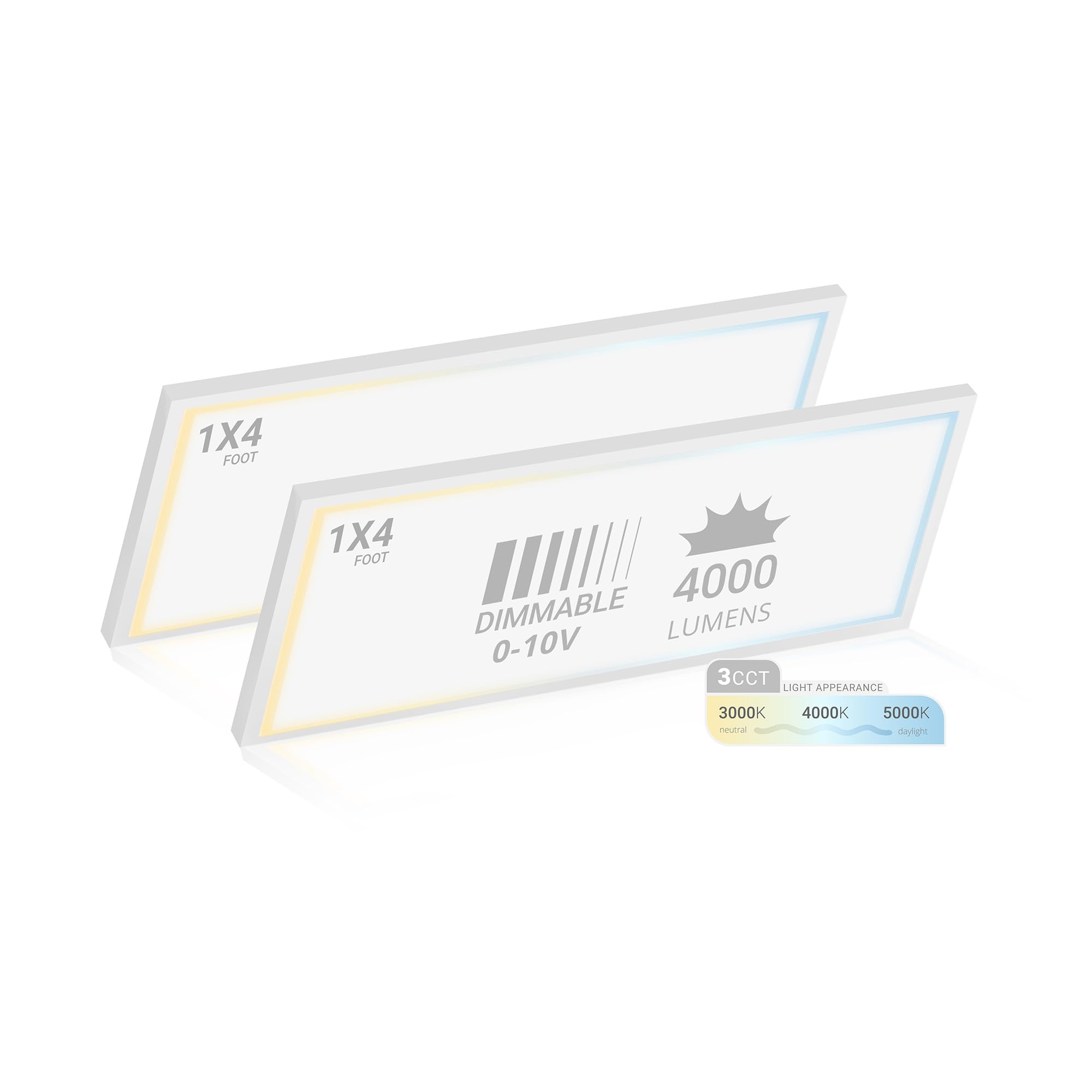 NUWATT 2 Pack 1x4 FT LED Surface Mount Panel 120-277V Universal Voltage, 3CCT 3000K/4000K/5000K Selectable, 4000LM, 40W, Interna