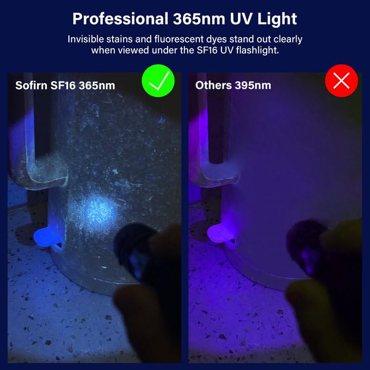 77Outdoor 365Nm Uv Flashlight - Rechargeable Black Light For Pet Stain Detection, Aluminum Body