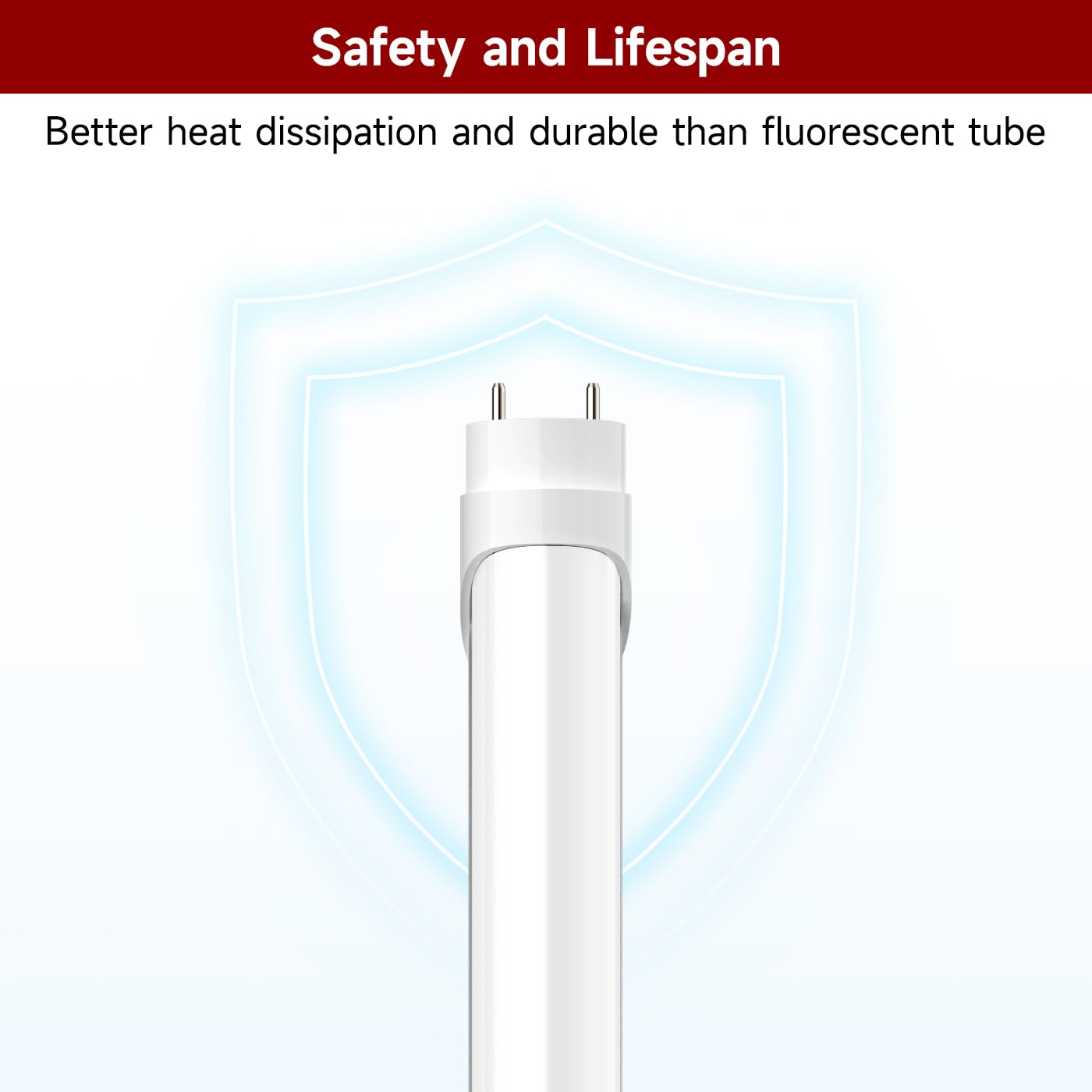 Kihung Led T8 Bulbs 4Ft, Type B 24W 3120Lm 6000K, Daylight White Shop Light Bulbs 48 Inch, Ballast Bypass, T8 T10 T12 4Ft Led Re