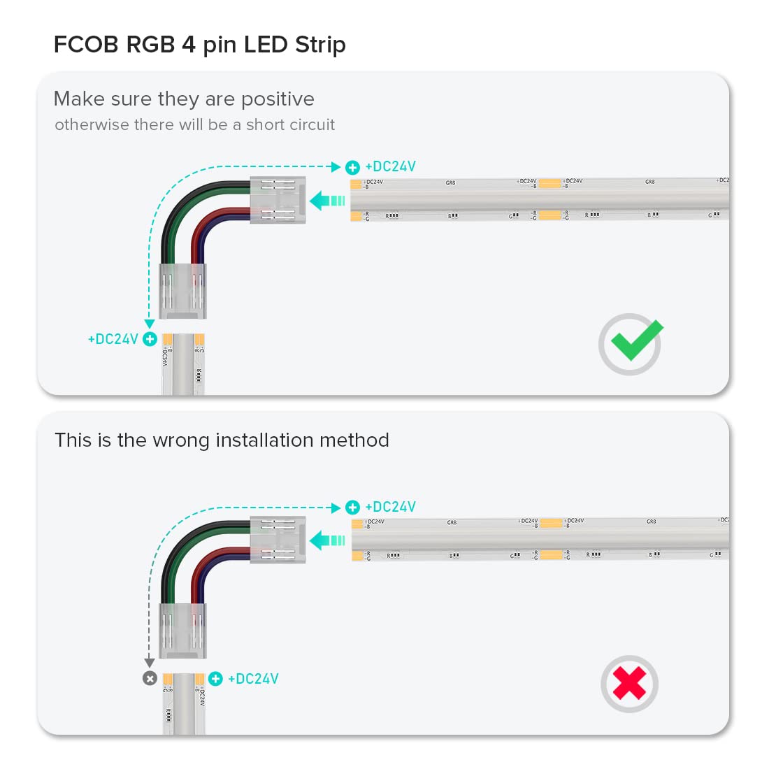 BTF-LIGHTING 30pcs FCOB 4Pin 10mm Transparent Connector Kit with 10pcs 5.9in 22AWG Wires for CCT/RGB LED