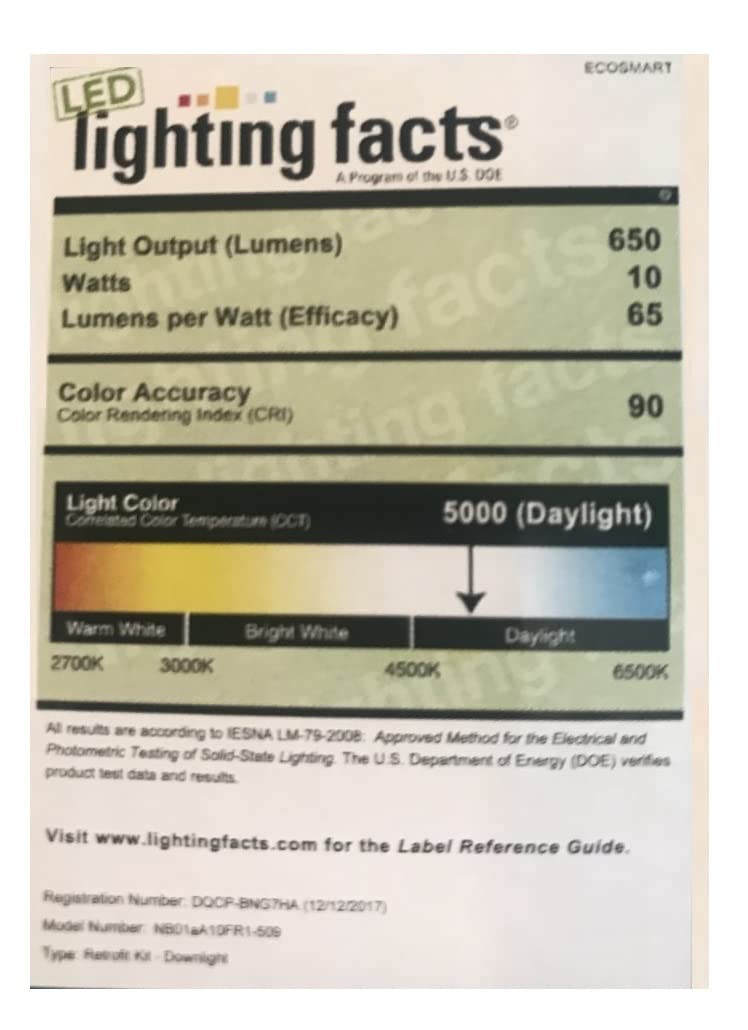 Ecosmart 5/6 In. Daylight Integrated Led Recessed Trim (12-Pack)