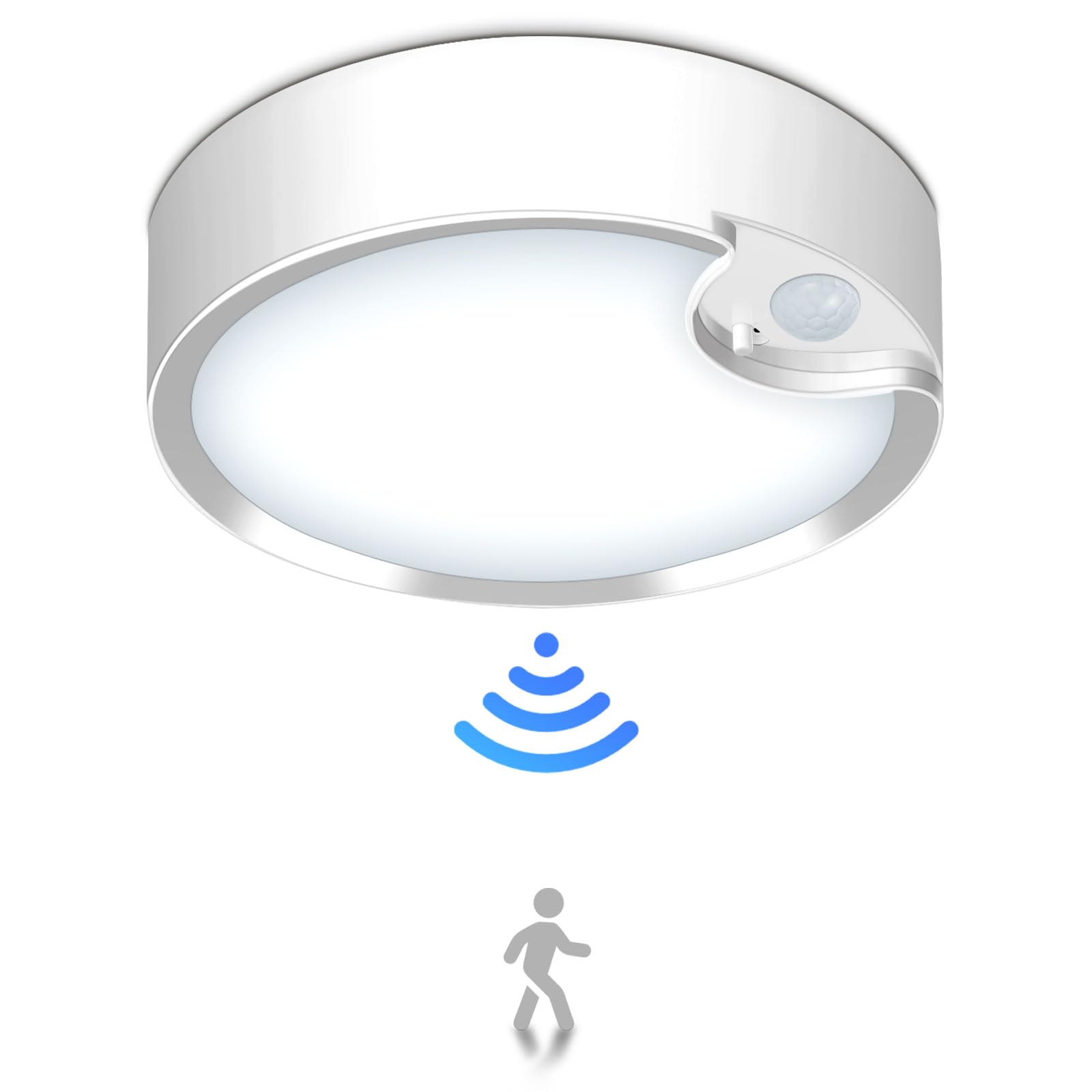 Yurnero Motion Sensor Ceiling Light Battery Operated Battery Powered Ceiling Light with 400LM 6000K 7.8 inch Motion Activated Li