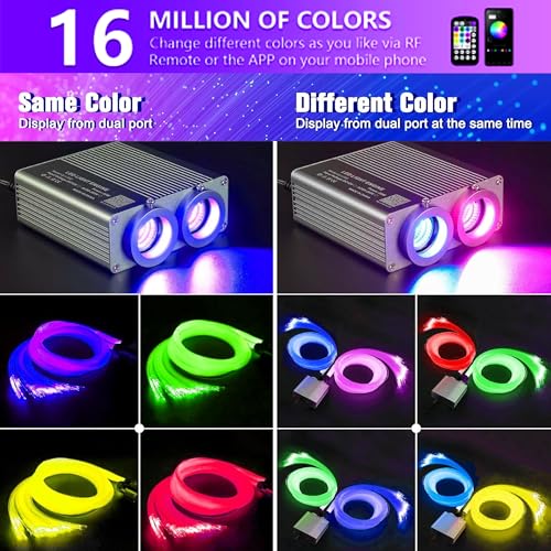 Vastfire Dual Color Starlight Headliner Kit 1300Pc Rgbw Fiber Optic Lights For Car & Suv