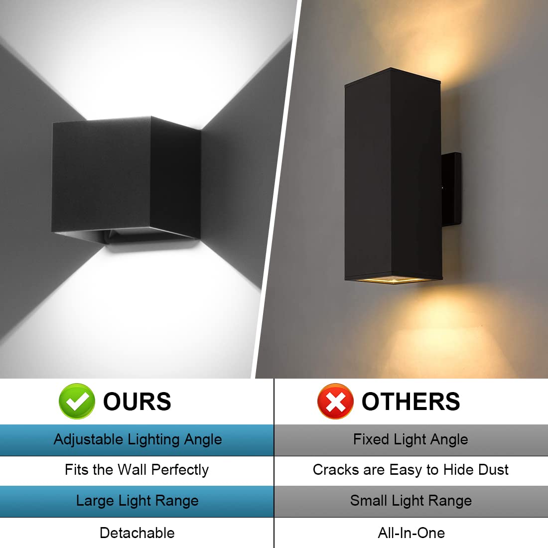 BIRITALO 20W Outdoor Wall Light Sconce - Adjustable Black IP65 Waterproof, 6500K, 4 Pack for Stair, Garage, Patio, Garden