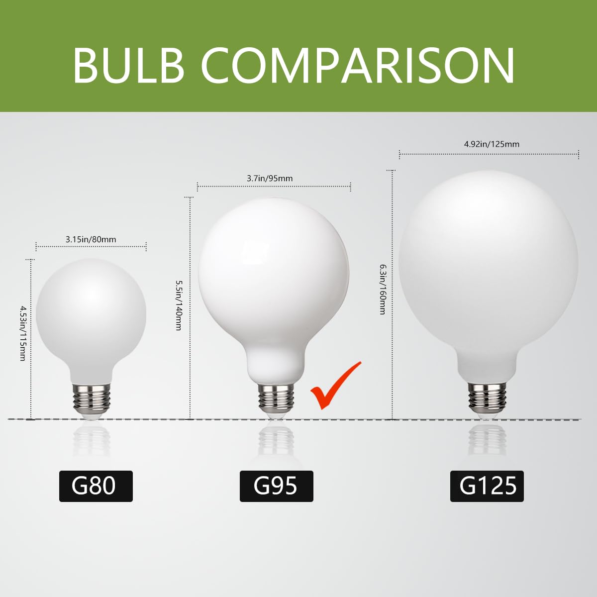 Meilux 2 Pack G40(G125) Globe Led Light Bulbs, 5.5W Dimmable 50 Watt Equivalent Led Edison Bulbs, Neutral White 4000K, 600Lm, E2
