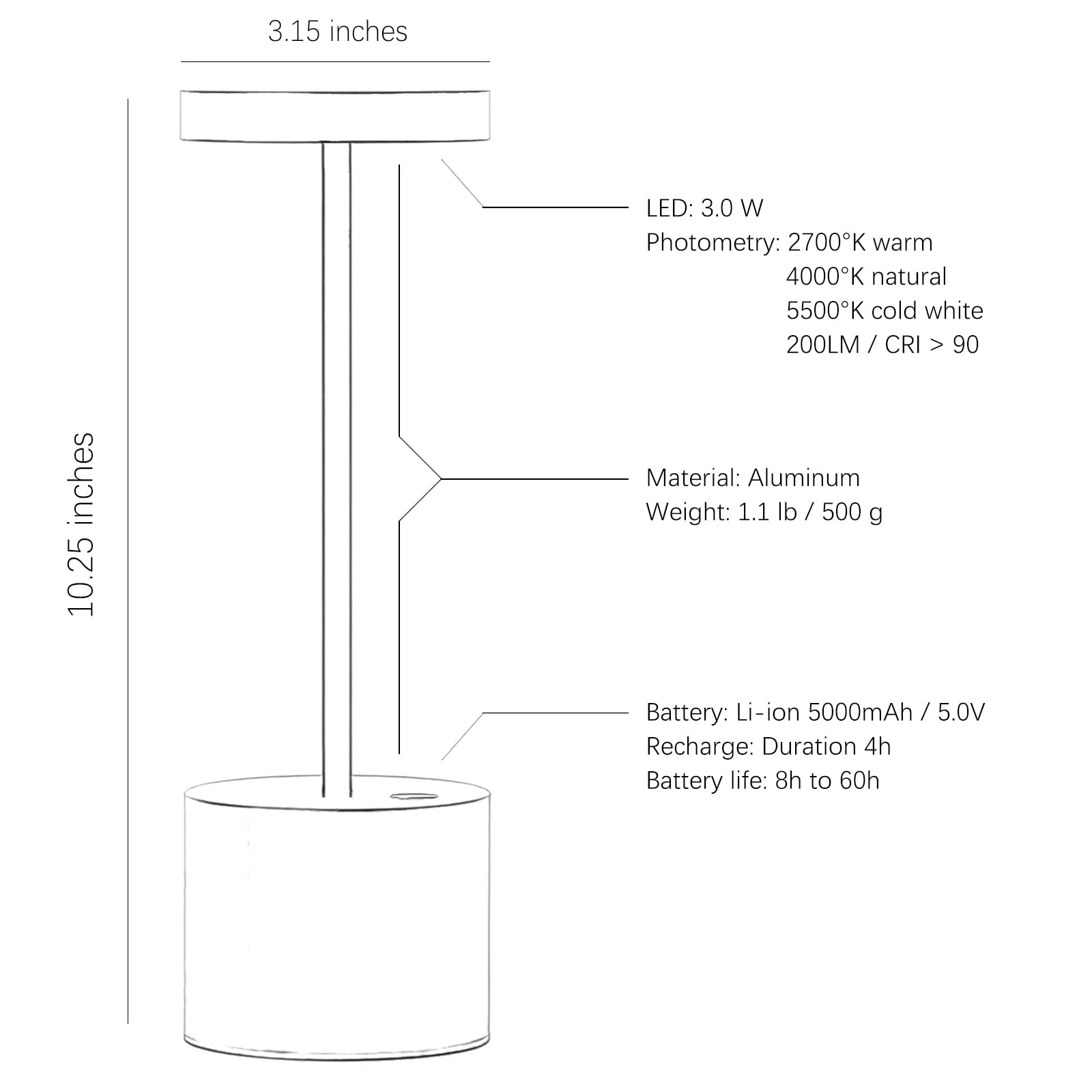 Barryca 2 Pack Cordless LED Table Lamp - 5000mAh Battery, Stepless Dimmable, Metal, Silver, Portable for Indoor/Outdoor Use