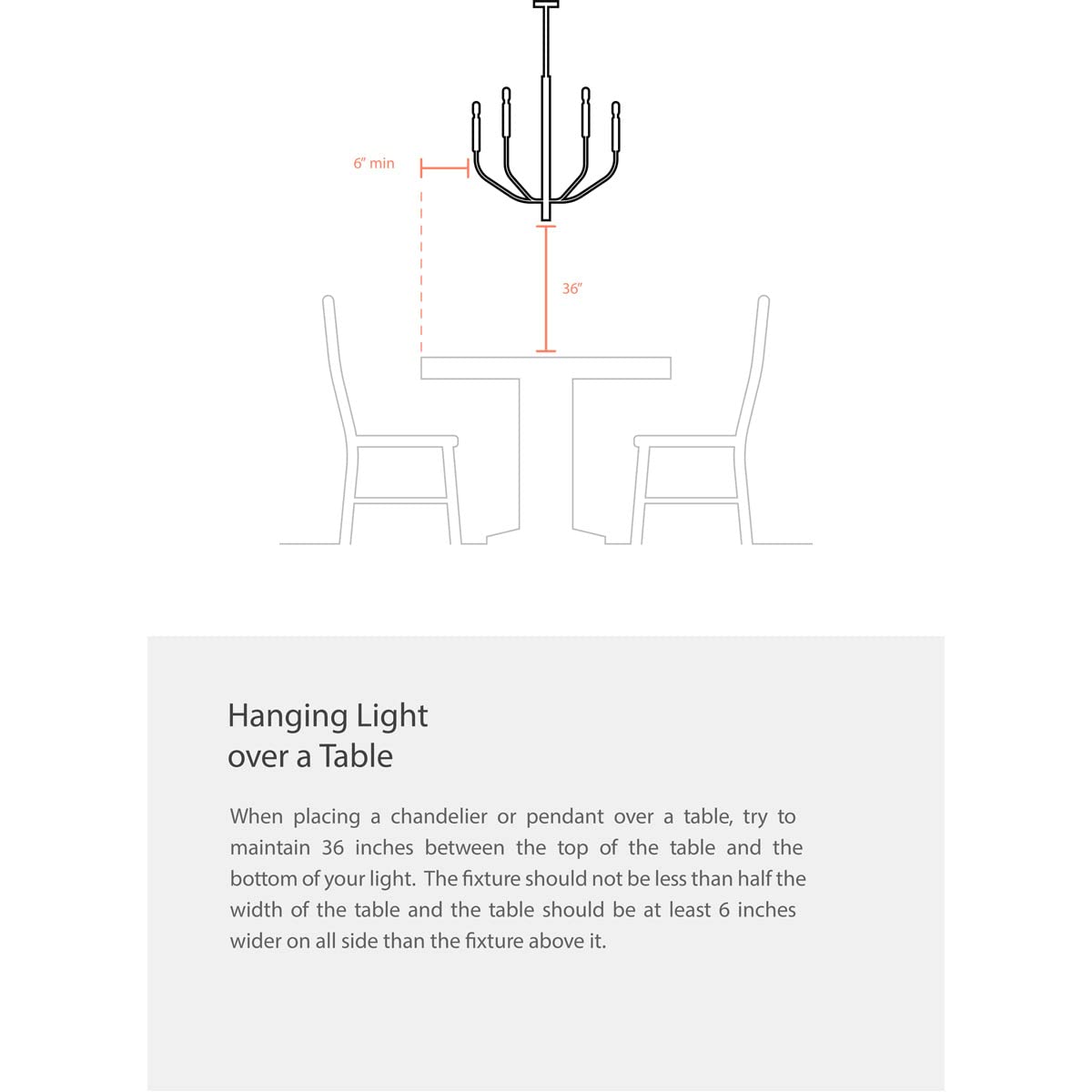 3Lt Drum Pendant W/Wh Shade & 790 Diff