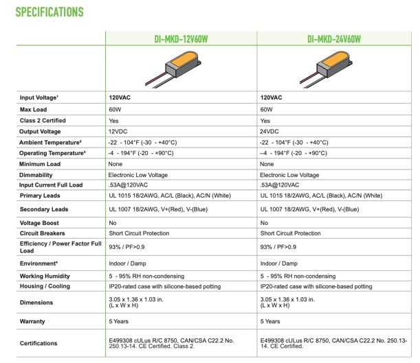 Diode Di-Mkd-12V60W Mikrodim Electronic Dimmable Driver (60W - 12 Volts)