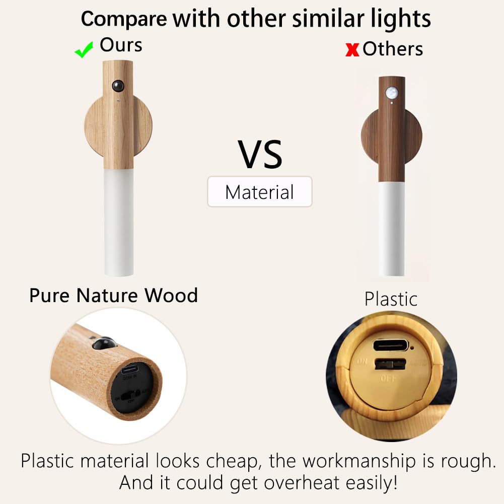 LANDGOO Motion Sensor Night Lights, Rechargeable LED, Wooden Wall Sconce, Battery Powered, White Ash Wood, 2PCS