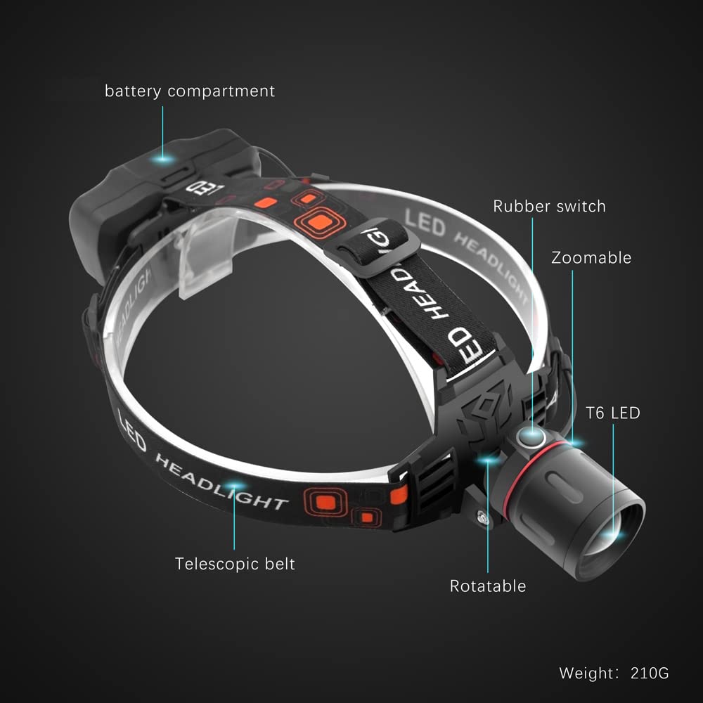 PROFORUS UV LED Headlamp - Rechargeable & Zoomable, 395nm Purple Light for Detecting Leaks, Scorpions, and Pet Urine Stains