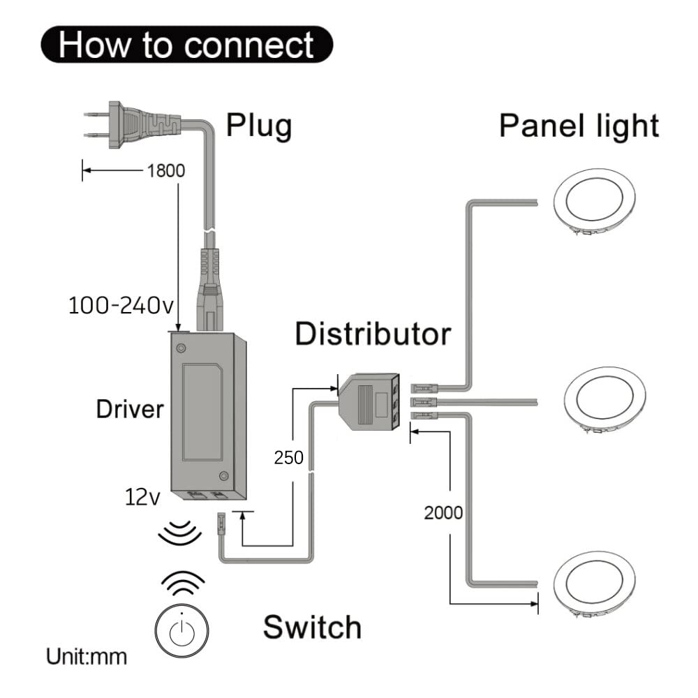 Vst Under Cabinet Lighting 12V 2W/Pc, Wireless Dimmer Switch, Recessed Or Surface Mount Wiring Puck Light For Kitchen,Wardrobe,