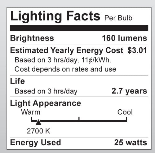 Satco 120V G25 Medium Base Gloss White Light Bulb, Model S3440, 1 Count, Glass Material