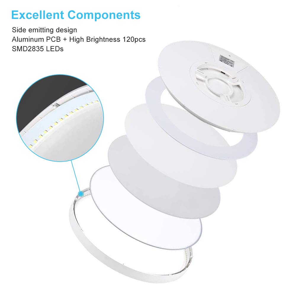 2 Pack 12 Inch Led Flush Mount Ceiling Light Fixture, 5000K Daylight White, 24W 3200Lm, Round Flat Ceiling Lights, Bright Slim Low Profile Lighting Fixtures For Bedroom Kitchen Hallway Stairwells