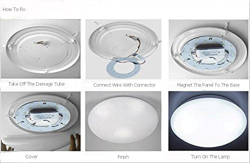 Ledy 33W Led Ceiling Light Fixture, 3630Lm Bright White Panel Retrofit, Round Tube Replacement