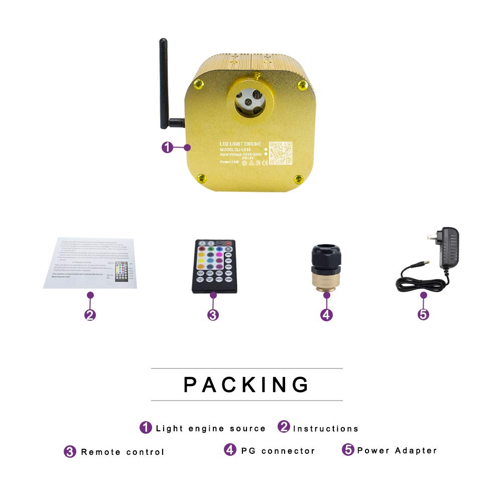 Azimom 16W Twinkle Fiber Optic Starlight Box Sound Activated Rgbw Fiber Optic Light Source App/Remote Control Light Engine Driver For Car Home Ceiling Star Lighting Decor