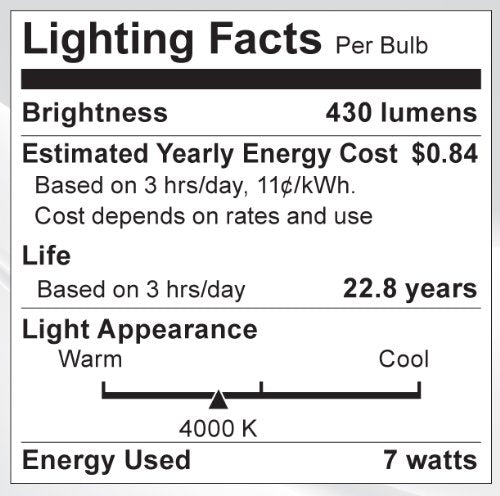 Satco S9081 7 Watt (50 Watt) 430 Lumens Par20 Led Cool White 4000K 25 Beam Ditto Light Bulb, Dimmable