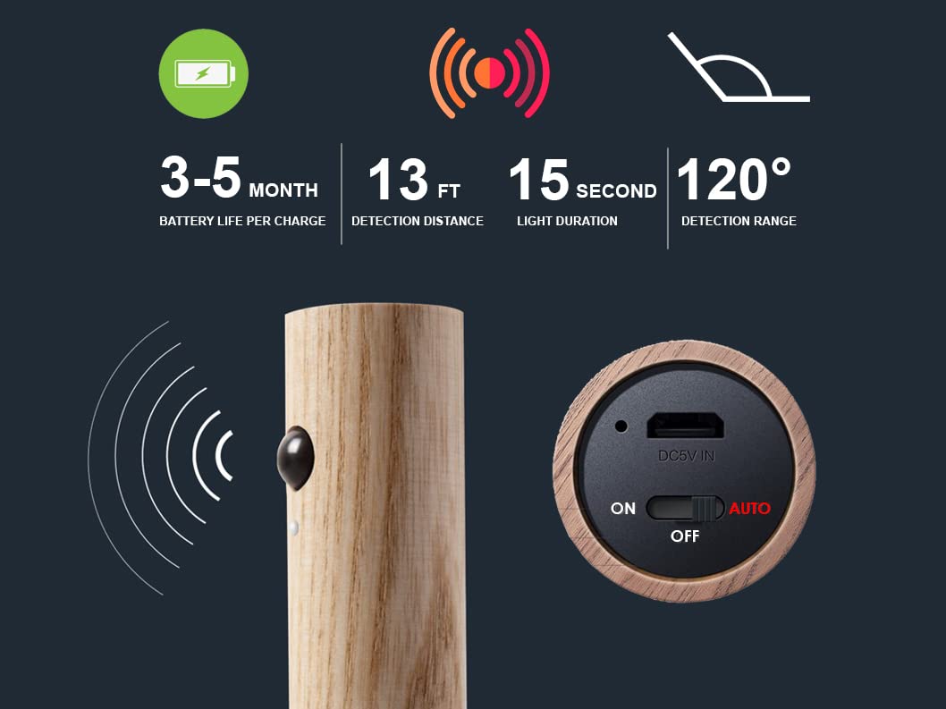 HIREATH Portable Smart LED Motion Sensor Night Light - Rechargeable Wooden Stick Wall Lights for Living Room, Bedroom, Bathroom - Lighter Brown