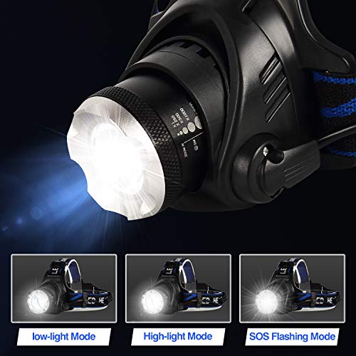 Wegics Headlamp,High Lumen Usb Rechargeable Led Headlamps,Zoomable Lightweight 3 Modes Head Lamp,Adjustable Ipx4 Waterproof Head