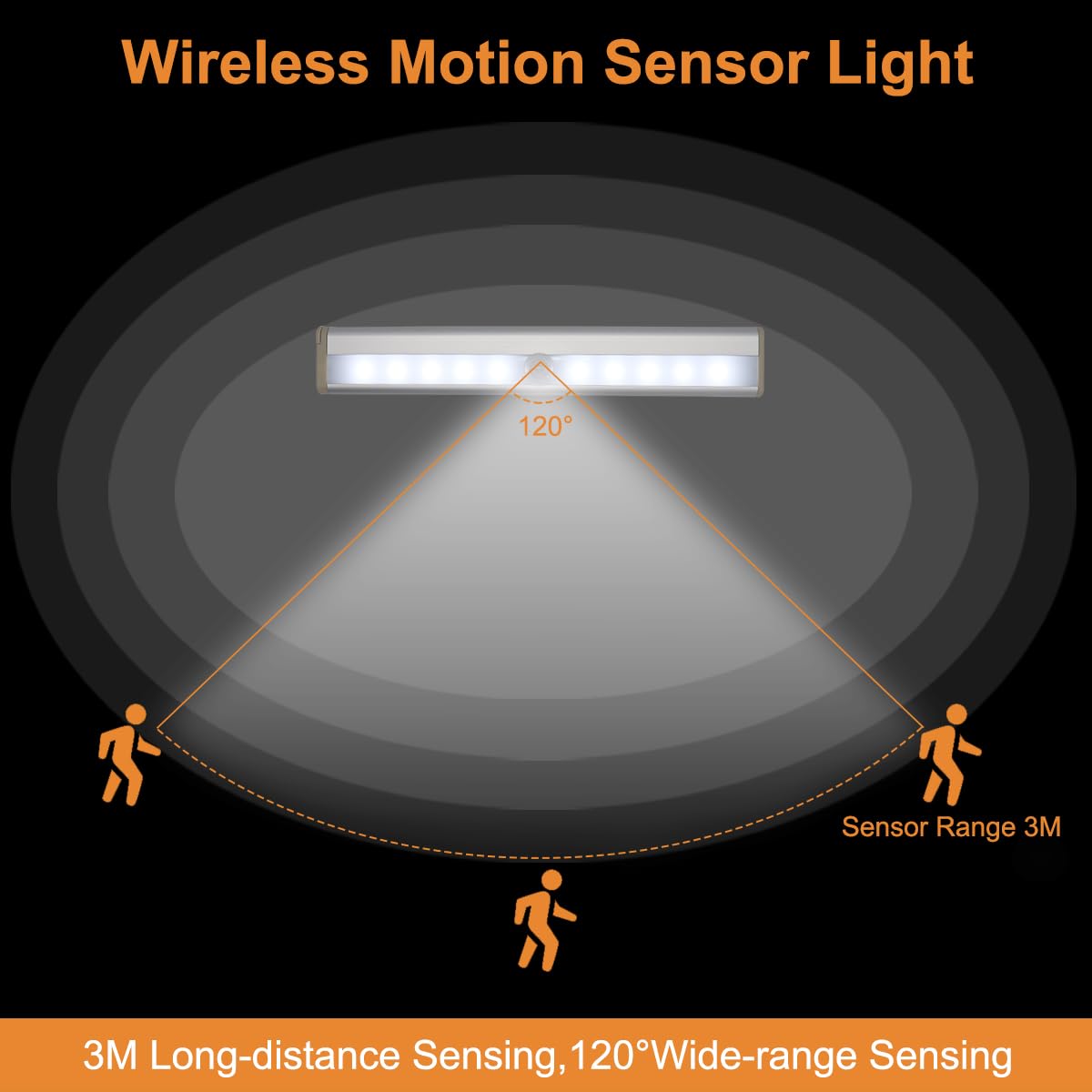 LYCARESUN Motion Activated RV Step Lights, 10 LED Wireless Night Light Bar, Black, Model 1, Battery Operated for Campers and Trailers