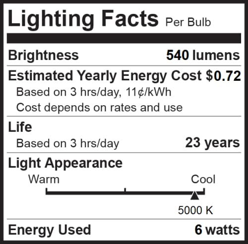 Bioluz Led 4 Pack Br20 Led Bulb 5000K Daylight Led Bulbs 6W=50W, 90 Cri, 540 Lumen, Dimmable Led Light Bulbs, Cool White Light B
