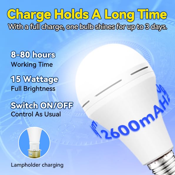 Neporal A19 Rechargeable Light Bulbs - 60W Equivalent, 6 Count, Daylight, Plastic, Model BlazeMax, Battery Backup for Power Failures