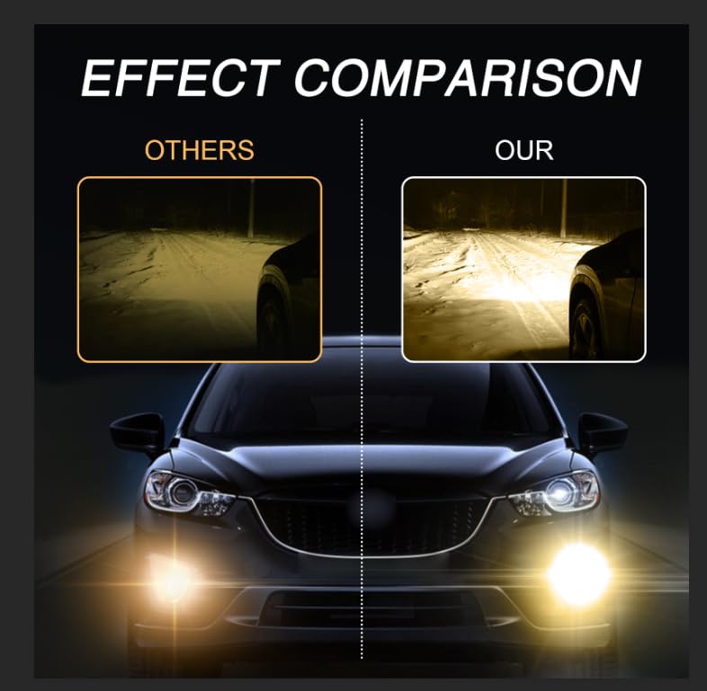 Awlbed 2 Pcs Car Halogen Fog Light Bulb  12V 55W Waterproof Glass Vehicle Spotlights Replacements  Universal Automotive High Beam Lighting Accessories For Truck Suv Car (Warm White Light #H11)