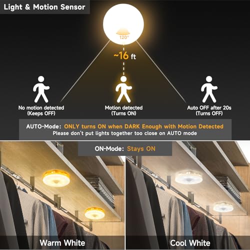 SPLUED LED Rechargeable Motion Sensor Light - Warm White, 4Pack, Puck Night Lights for Closet, Kitchen, Hallway, Model ZQ-0381B2