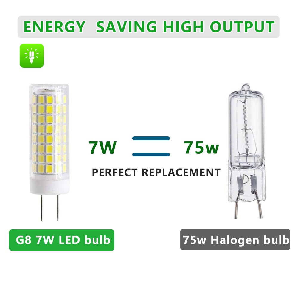 SYXKJ G8 LED Bulb, 7W Dimmable Replacement, 720lm, Bi-pin Base, Ceramic, White, 4 Pack