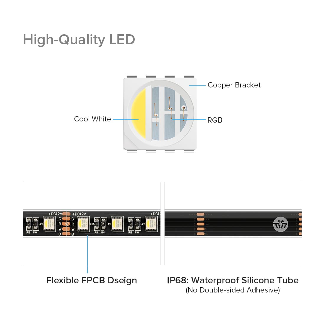 Btf-Lighting Ip68 Waterproof Outdoor Rgbw Led Strip 5050Smd Rgb+Cool White(6000K-7000K) 4 Colors In 1 Dc12V 5M 16.4Ft 60Led/M Mu