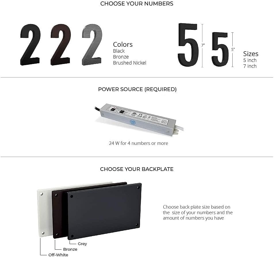 Led Driver 24W Power Supply - Ip67 Waterproof Transformer For Lumanumbers Led Address Numbers, Low Voltage 9V Dc Power Supply (S