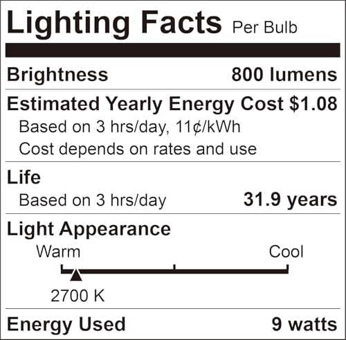 Wembanma 4-Inch LED Recessed Lighting, 9W 800LM, Dimmable, 2700K-6000K, Gold, Wet Rated, Model