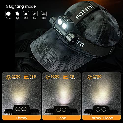 Sofirn Hs20 Led Headlamp Rechargeable, 2700 High Lumen Headlight, Super Bright Headlamp With Floodlight And Spotlight, Usb C Cha