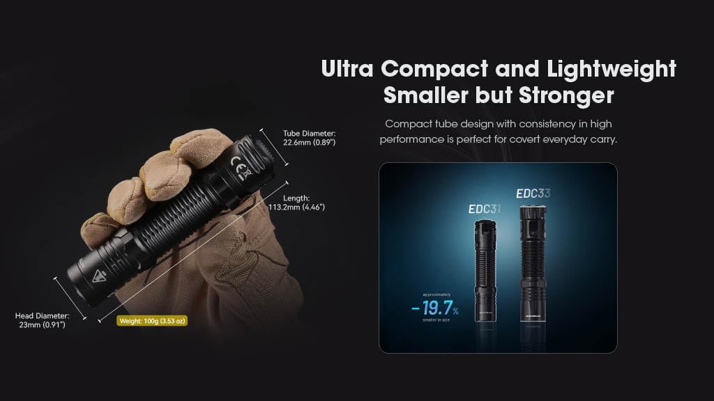 Nitecore Edc31 3500 Lumen Edc Flashlight, Usb-C Rechargeable, Compact, High Lumen With Clip, Lanyyard, Sliding Lock Switch Stick