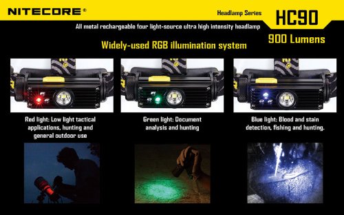 Nitecore HC90 Rechargeable Headlamp, 900 Lumens, Aluminum, Black