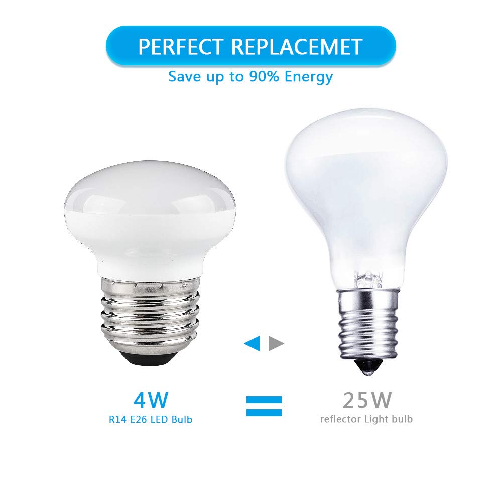 Haian Support R14 Mini LED Floodlight, 4W (25W Equivalent), 280 Lumens, Dimmable, 5000K Daylight, Aluminum & Plastic, 4 Count